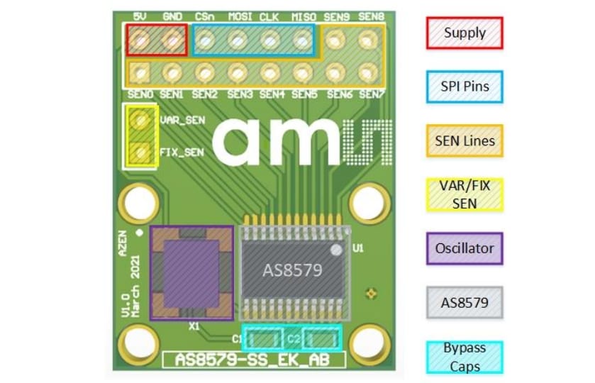 ams OSRAM AS8579 Adapter Board ams OSRAM AS8579 Adapter Board